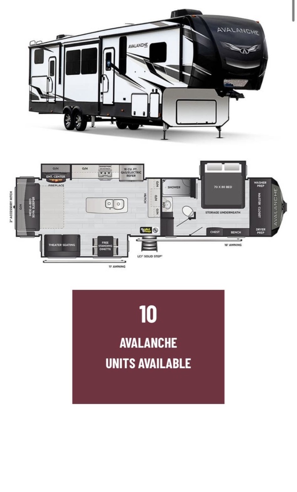 Photo of Rv